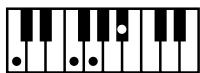 ROLAND AT-60SL - Chord List - 55