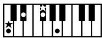 ROLAND AT-60SL - Chord List - 31