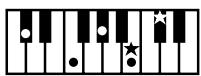 ROLAND AT-60SL - Chord List - 14