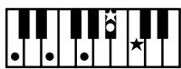 ROLAND AT-60SL - Chord List - 13