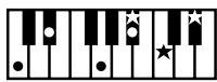 ROLAND AT-60SL - Chord List - 25