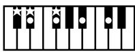 ROLAND AT-60SL - Chord List - 28