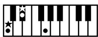 ROLAND AT-60SL - Chord List - 19