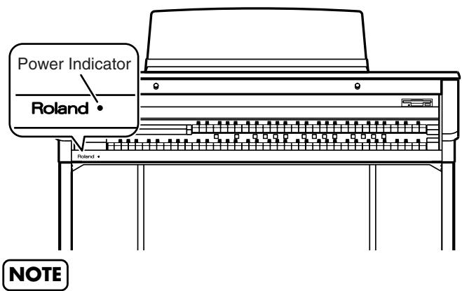 ROLAND AT-60SL - ■Turning On the Power - 4