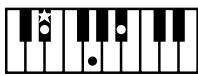 ROLAND AT-60SL - Chord List - 4