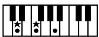 ROLAND AT-60SL - Chord List - 21