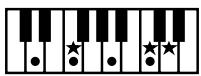 ROLAND AT-60SL - Chord List - 27