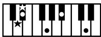 ROLAND AT-60SL - Chord List - 10