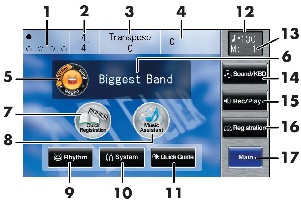 ROLAND AT-800 - Understanding the Main and Related Screens - 1