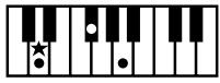 ROLAND AT-800 - MEMO - 3