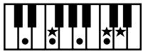 ROLAND AT-800 - MEMO - 27