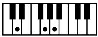 ROLAND AT-800 - MEMO - 51