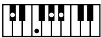 ROLAND AT-800 - MEMO - 62