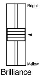 ROLAND AT-800 - Adjusting the Brightness of the Sound - 1