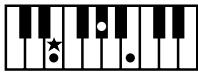ROLAND AT-800 - MEMO - 5
