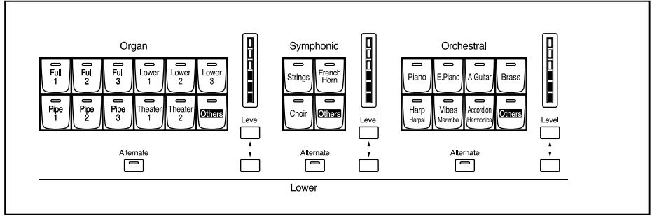 ROLAND AT-800 - Functions of the Upper/Lower/Pedal Bass Sound Select Buttons - 2