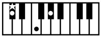 ROLAND AT-800 - MEMO - 2