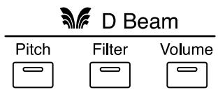 ROLAND AT-800 - Moving Your Hand Above the D Beam Controller to Produce a Sound Effect - 2