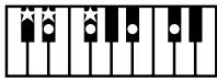 ROLAND AT-800 - MEMO - 28