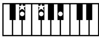 ROLAND AT-800 - MEMO - 22