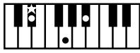 ROLAND AT-800 - MEMO - 4