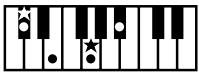 ROLAND AT-800 - MEMO - 32