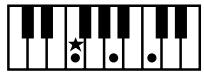 ROLAND AT-800 - MEMO - 6