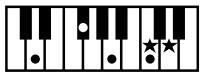 ROLAND AT-800 - MEMO - 15