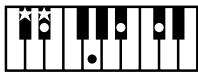 ROLAND AT-800 - MEMO - 16