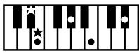 ROLAND AT-800 - MEMO - 11