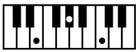 ROLAND AT-800 - MEMO - 47