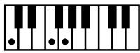 ROLAND AT-800 - MEMO - 49