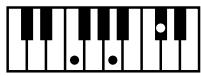 ROLAND AT-800 - MEMO - 48
