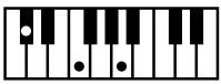 ROLAND AT-800 - MEMO - 44