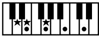 ROLAND AT-800 - MEMO - 29