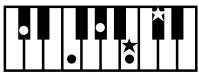 ROLAND AT-800 - MEMO - 14
