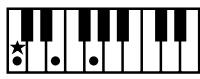 ROLAND AT-800 - MEMO - 1