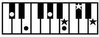 ROLAND AT-800 - MEMO - 26