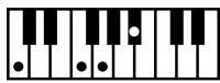 ROLAND AT-800 - MEMO - 55