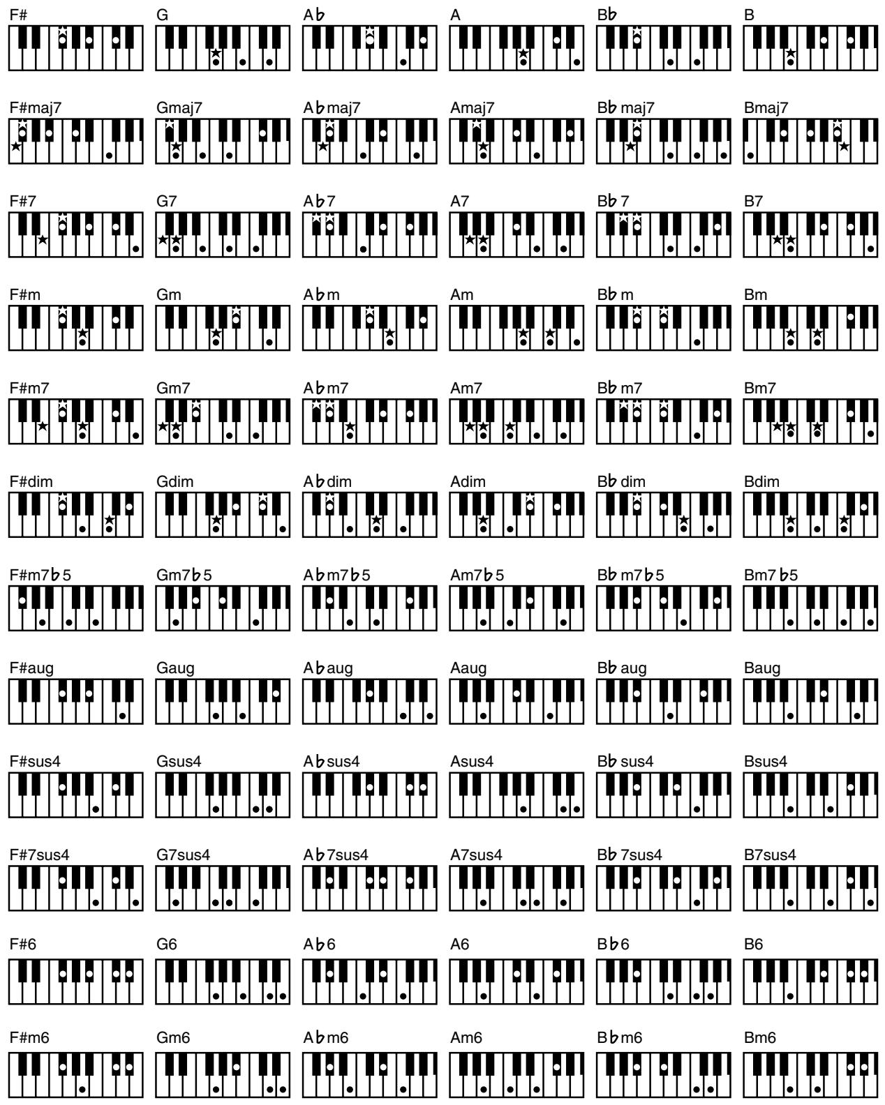 ROLAND AT-800 - MEMO - 73
