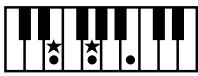 ROLAND AT-800 - MEMO - 23