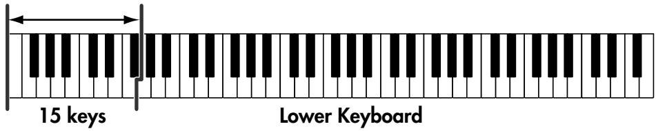 ROLAND AT-800 - Playing a Lower Voice with Percussion Instrument Sounds and a Voice Phrase (Manual Percussion) - 2