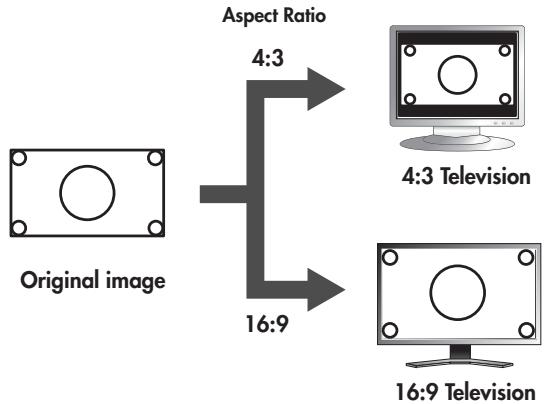 ROLAND AT-800 - Image is displayed correctly - 1