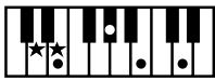ROLAND AT-800 - MEMO - 17