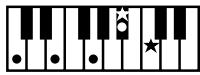ROLAND AT-800 - MEMO - 13