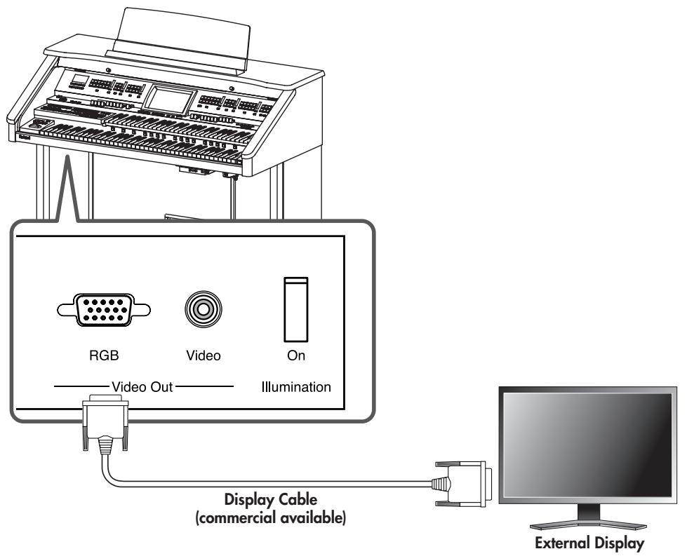 ROLAND AT-800 - Connecting an External Display - 1