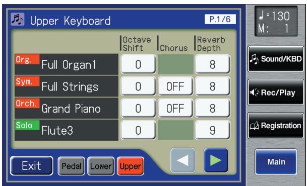 ROLAND AT-800 - For the part to which you wish to apply the chorus effect, touch the Chorus "ON/OFF" display to change the setting. - 1