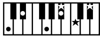 ROLAND AT-800 - MEMO - 25