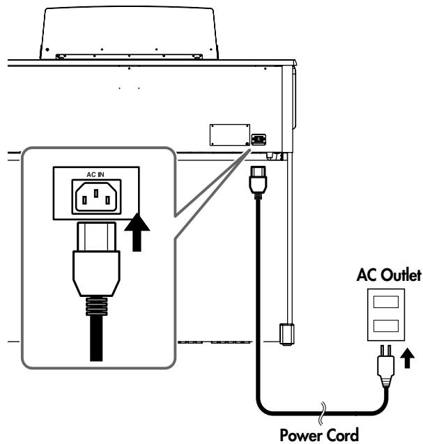 ROLAND AT-800 - Connecting the Power Cord - 3