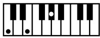 ROLAND AT-800 - MEMO - 43